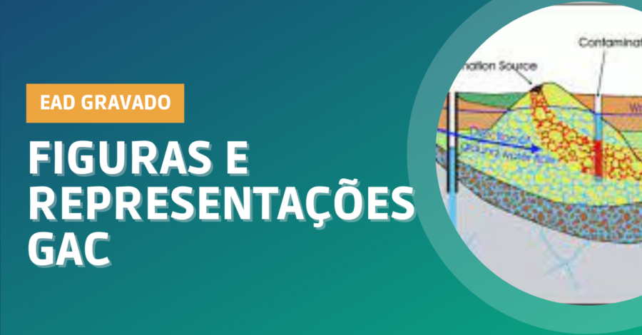 Figuras e Representações GAC